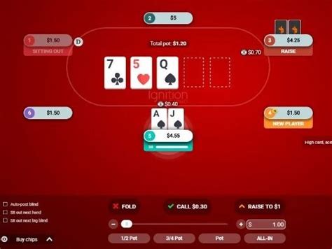 Types of Poker – Top 10 Poker Variants You Must Play .